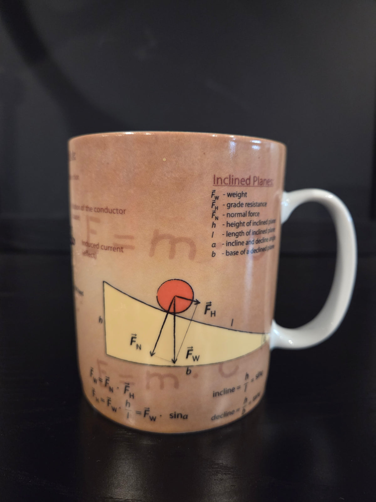 Physics Mug, Konitz, Made in Germany, Eco-Friendly, Calculations, Proofs, Planes, Right Hand Rule, Reflection of Light, Small Chip, Kitsch