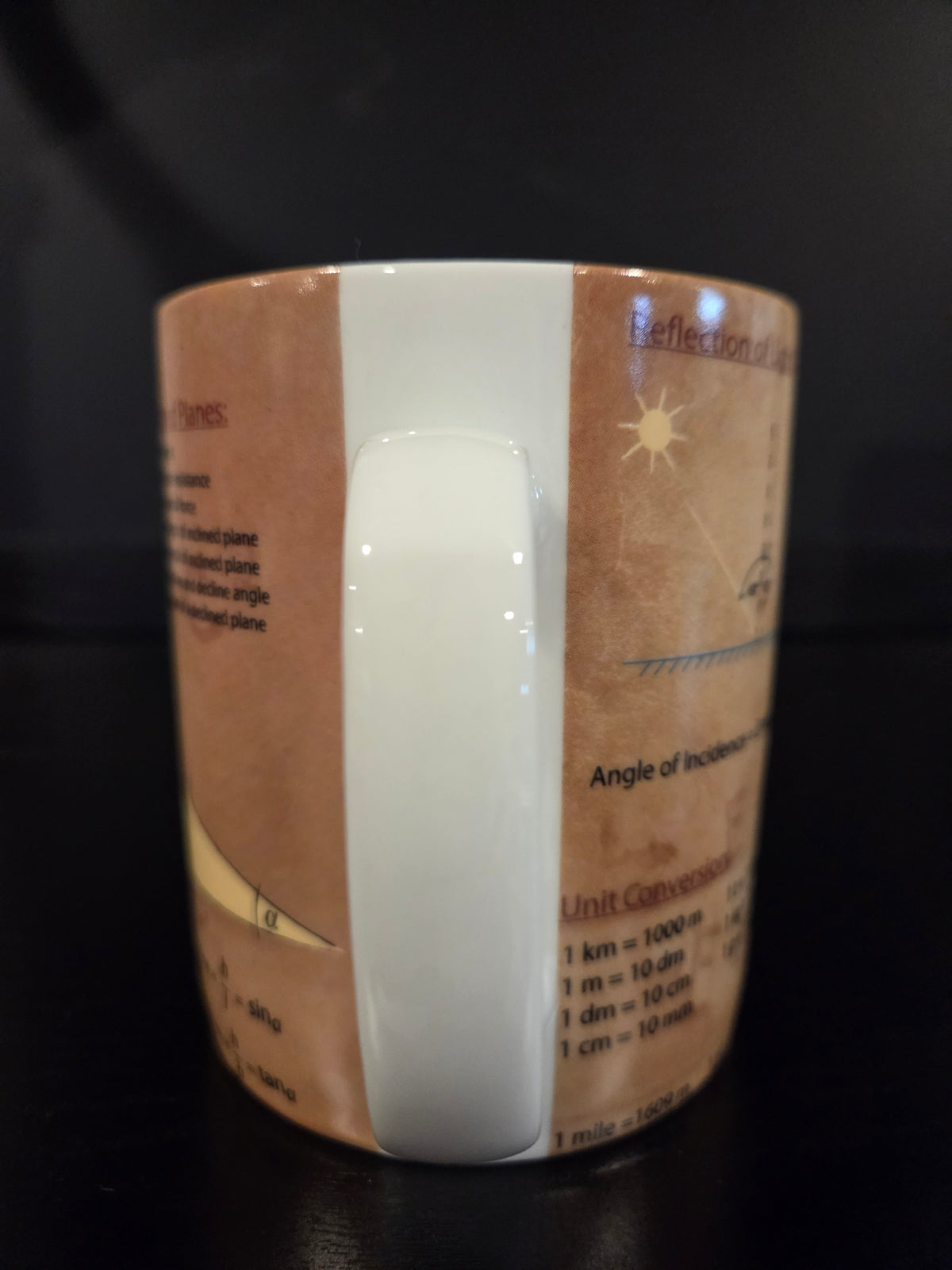 Physics Mug, Konitz, Made in Germany, Eco-Friendly, Calculations, Proofs, Planes, Right Hand Rule, Reflection of Light, Small Chip, Kitsch