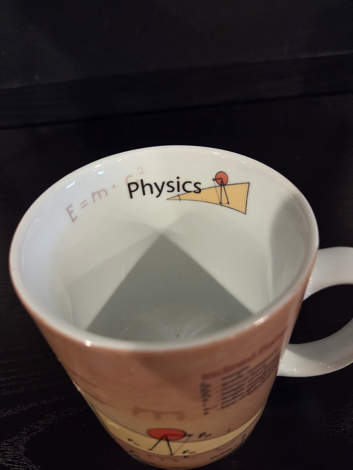 Physics Mug, Konitz, Made in Germany, Eco-Friendly, Calculations, Proofs, Planes, Right Hand Rule, Reflection of Light, Small Chip, Kitsch